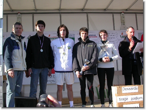 Diapositive suivante